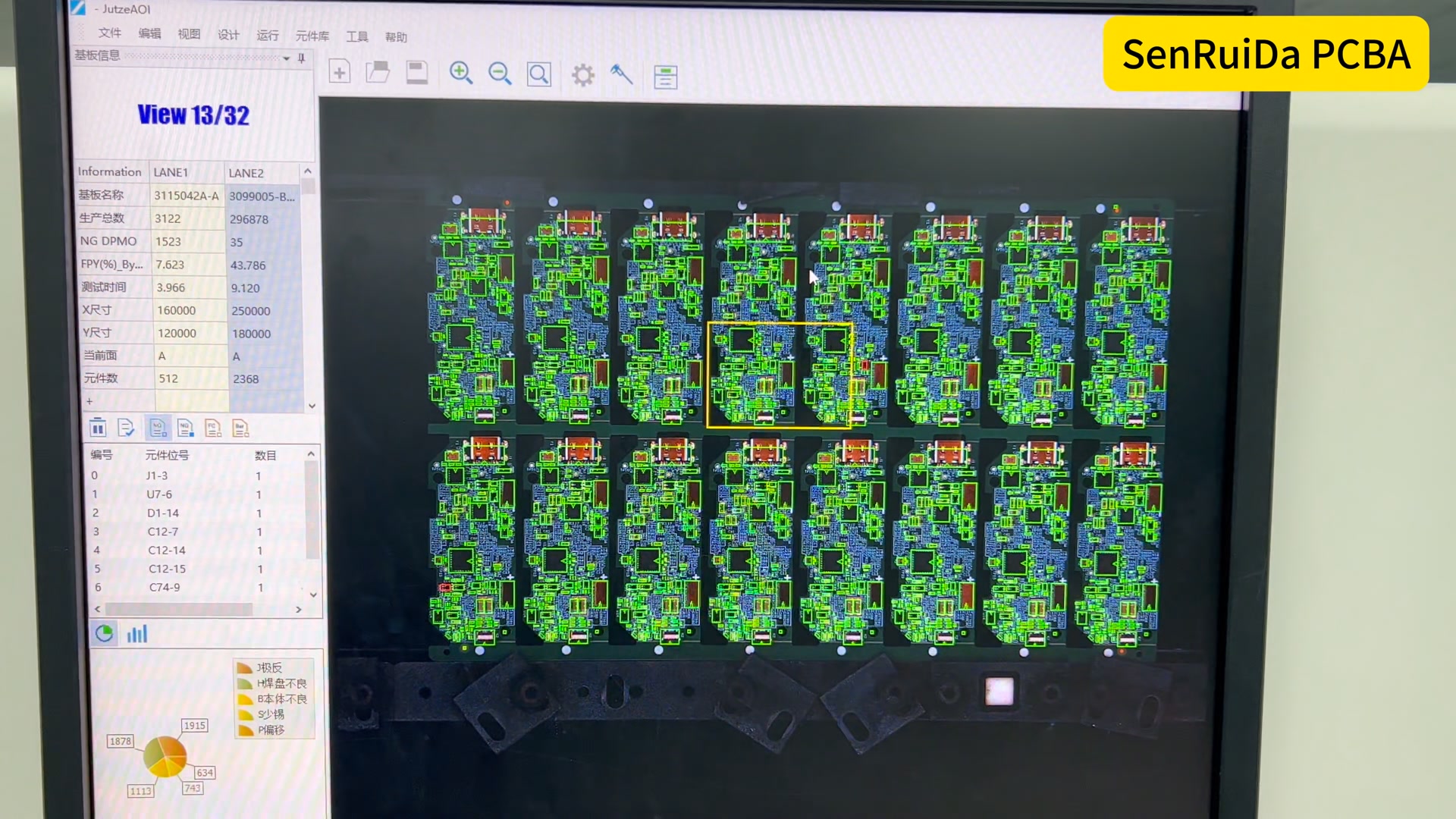 SMT PCB Assembly Manufacturing Process (6 Steps): 1. Automatic PCB ...