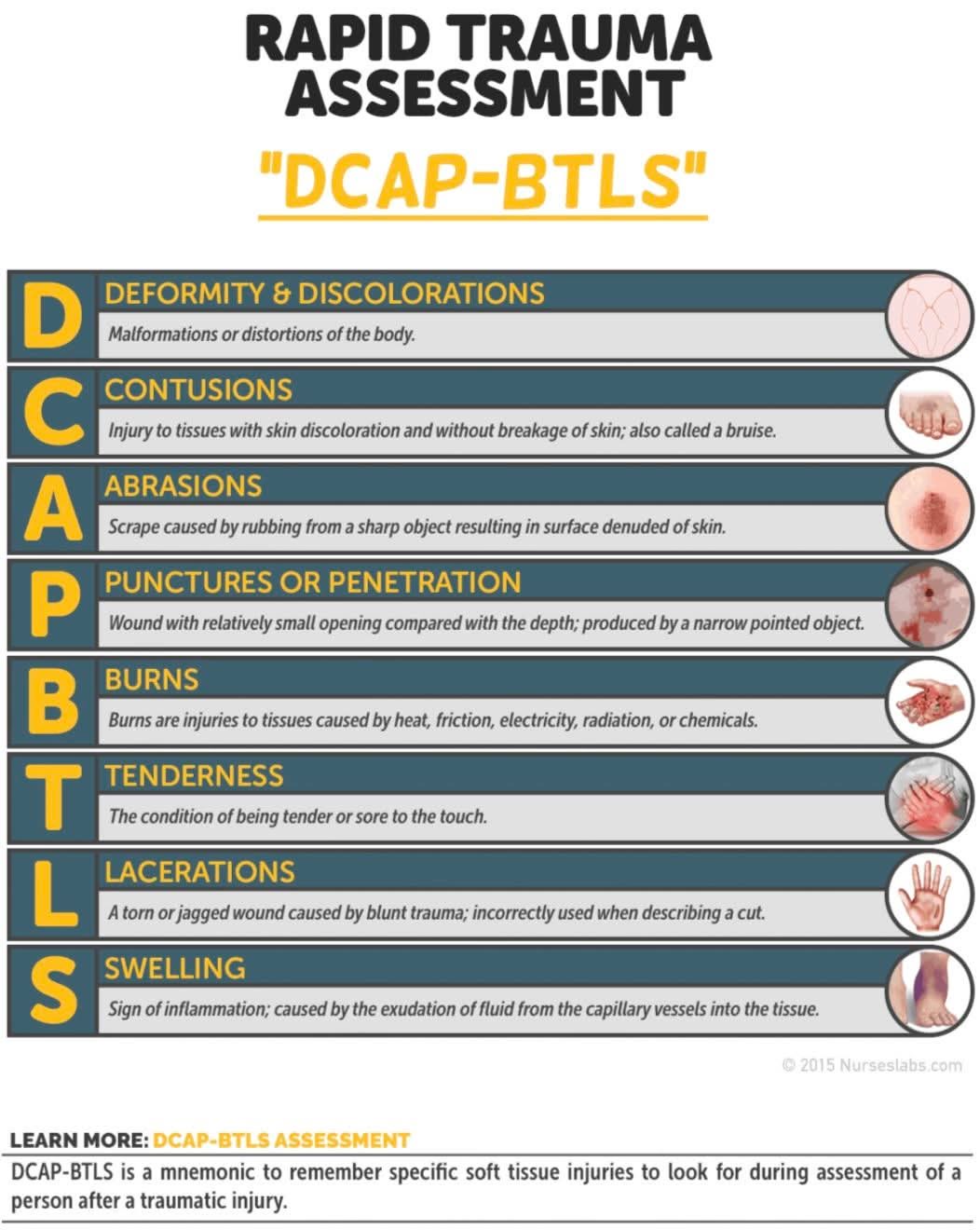 DCAP-BTLS TRAUMA RAPID ASSESSMENT DCAP-BTLS is a mnemonic used in ...
