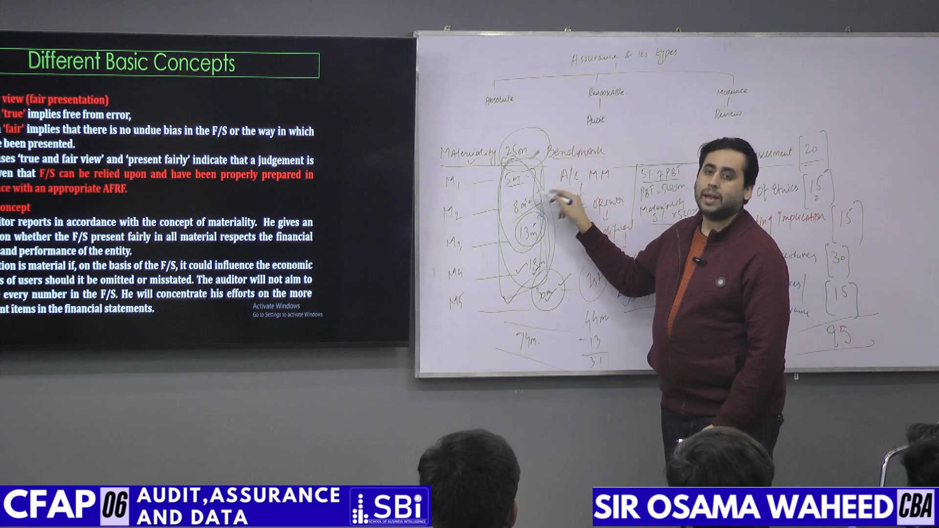 📘 CFAP-6 | Day 2 (Part B) Physical Class by Sir Osama Waheed at SBI Day ...