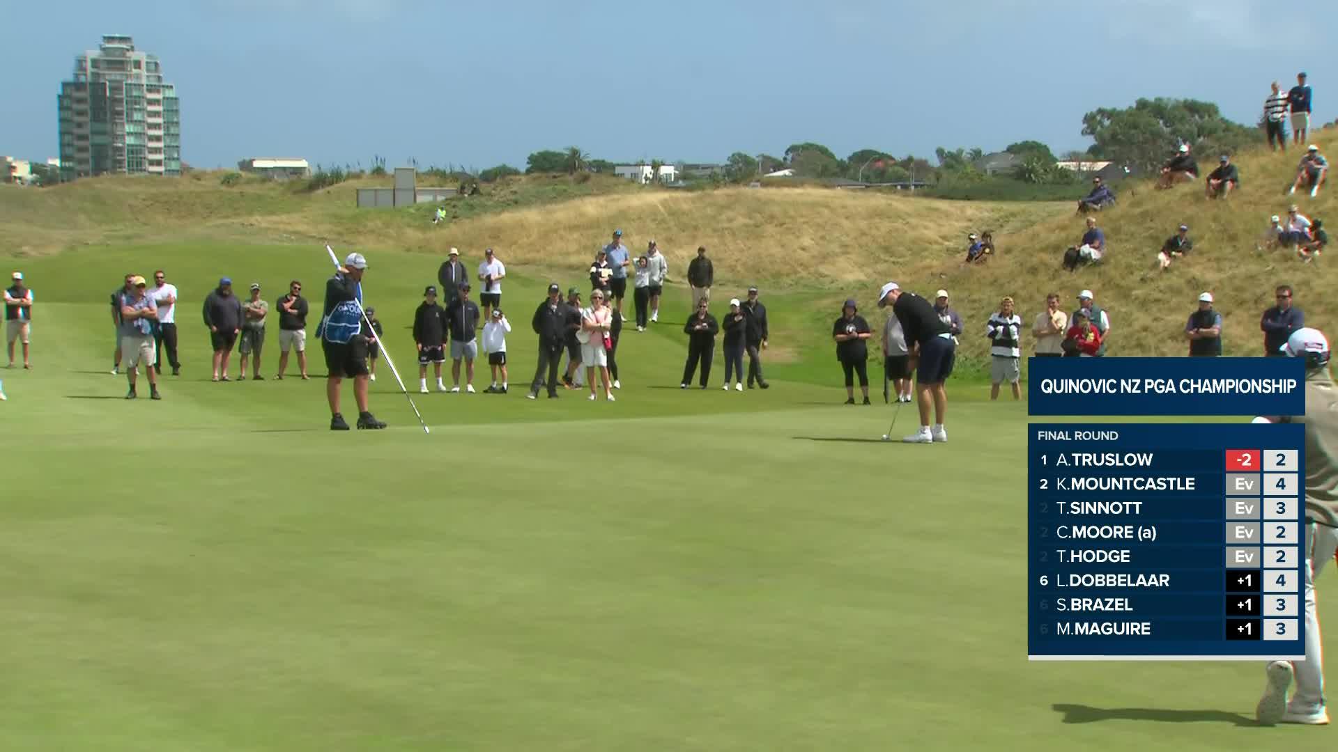 17-years-old. 🤯 Cooper Moore has taken a share of the lead at the NZ ...
