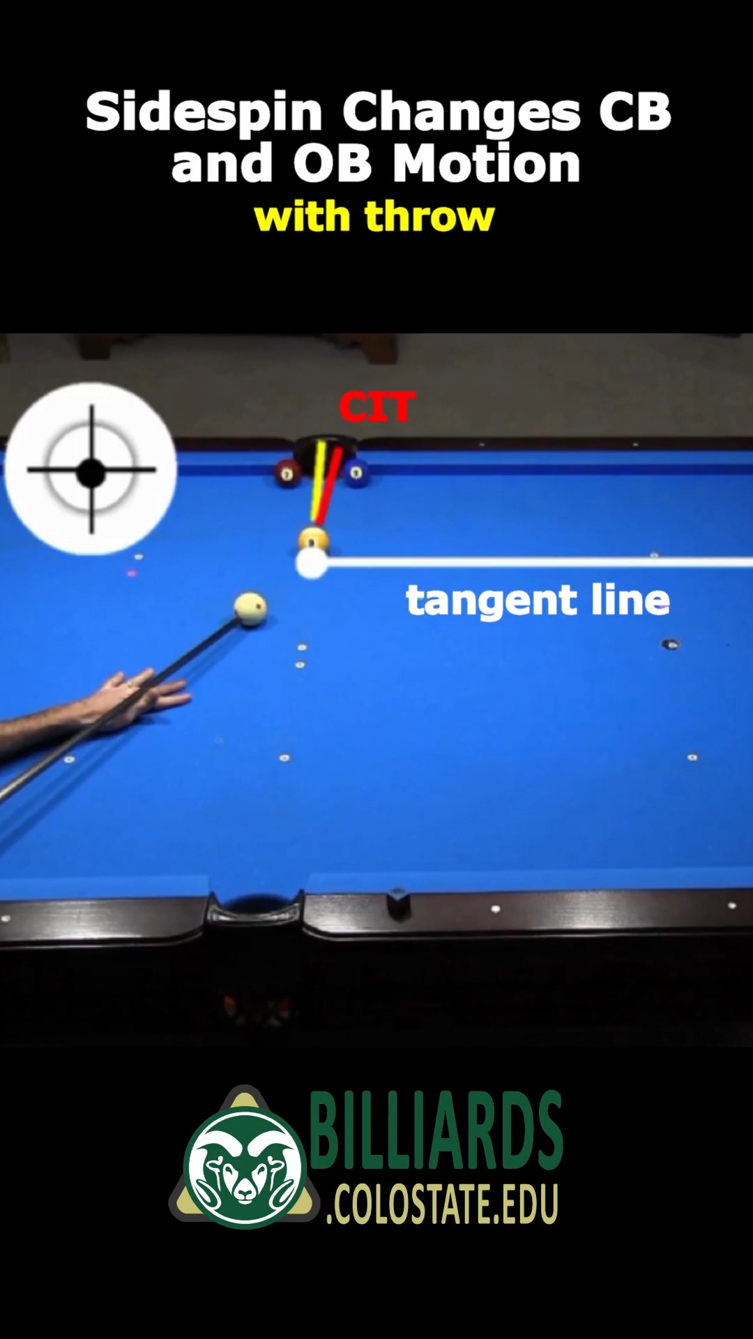 Dr. Dave demonstrates how sidespin and throw (CIT and SIT) can change ...
