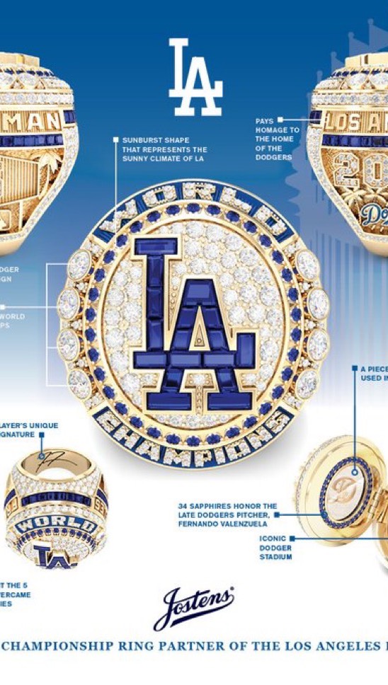 The Dodgers revealed the World Series Championship player rings