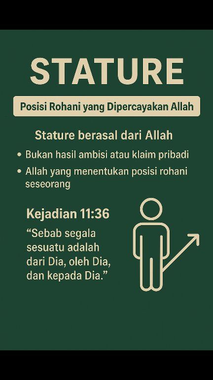 PENJELASAN SLIDE 2 Posisi Rohani yang Dipercayakan Allah Infografis ini ...