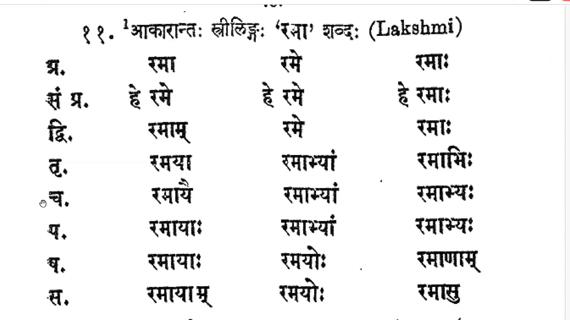 Sanskrit Batch 02 Lesson 119 How to read, write, know & use रमा शब्द ...