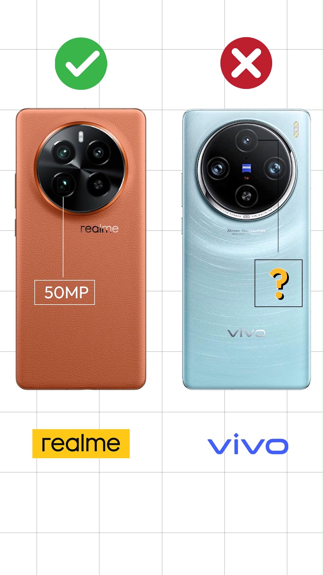 Realme GT 5 Pro vs Vivo X100 Pro #realmeGT5Pro #vivoX100Pro | Tech ...
