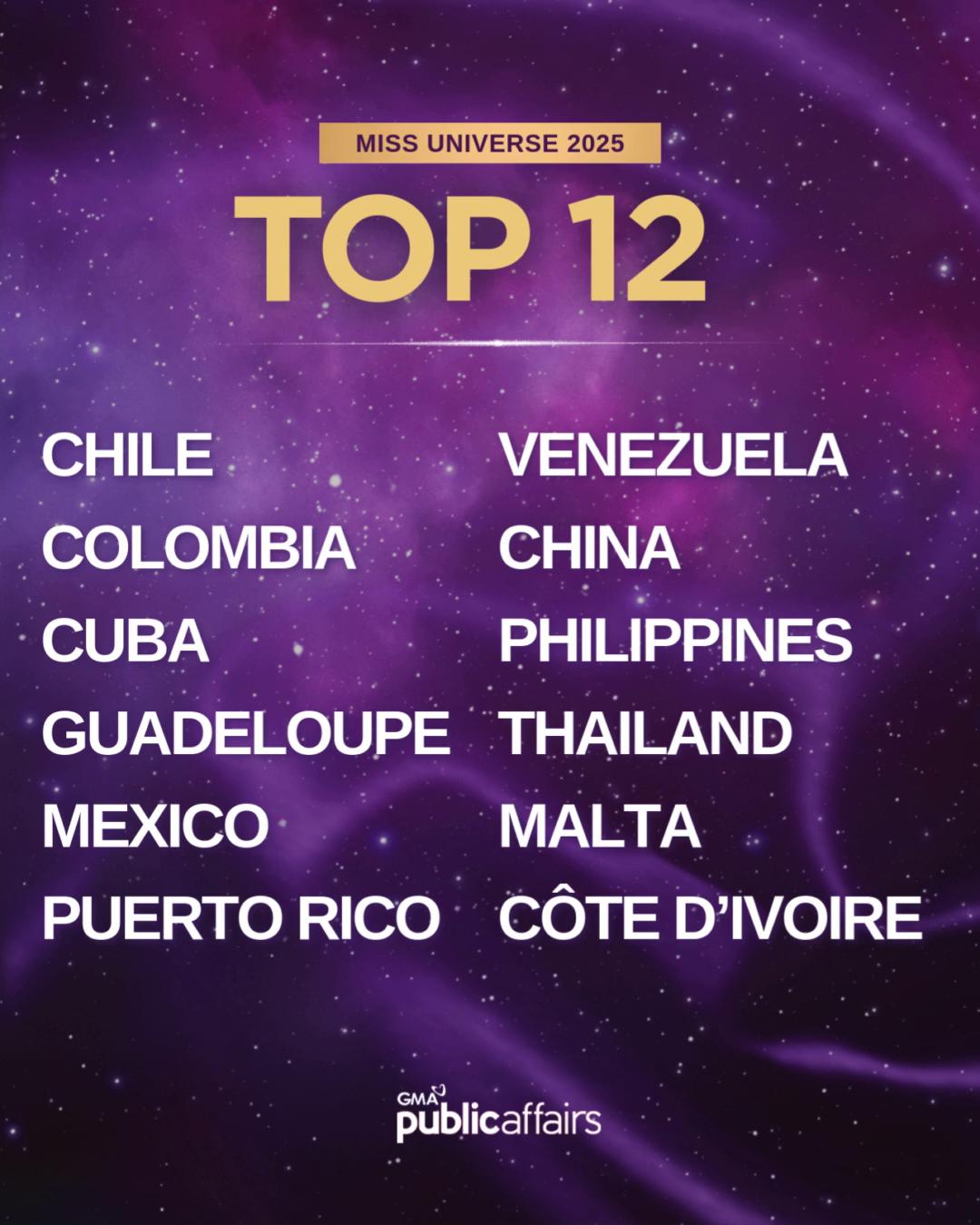 QUEENS IN THE TOP 12 Meet the Top 12 finalists of Miss Universe 2025 ...