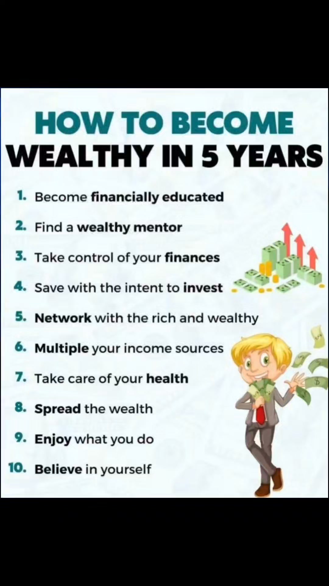 Curated visual reference: Picture Idea: How To Become Wealthy In 5 Years Wealth Wealthbuilding Study