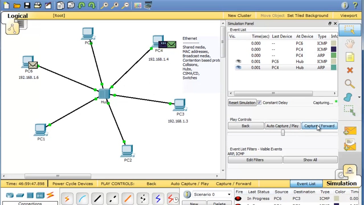 Ethernet, Broadcasts, Collisions, Hubs, Switches in Packet Tracer ...