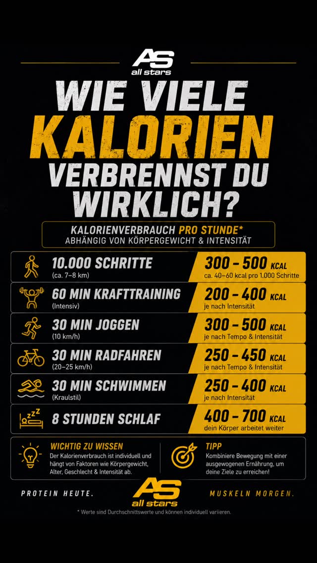 grüner fahrradhelm ROADSTER Grün – CASCO Decathlon: Sportartikelriese steigt beim zahnschiene kieferentspannung nachts Primary color:Red