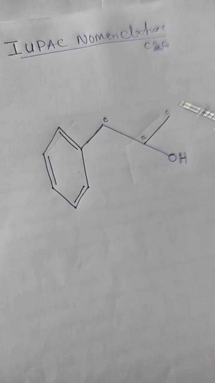 IUPAC nomenclature | Chemistry study group | Facebook