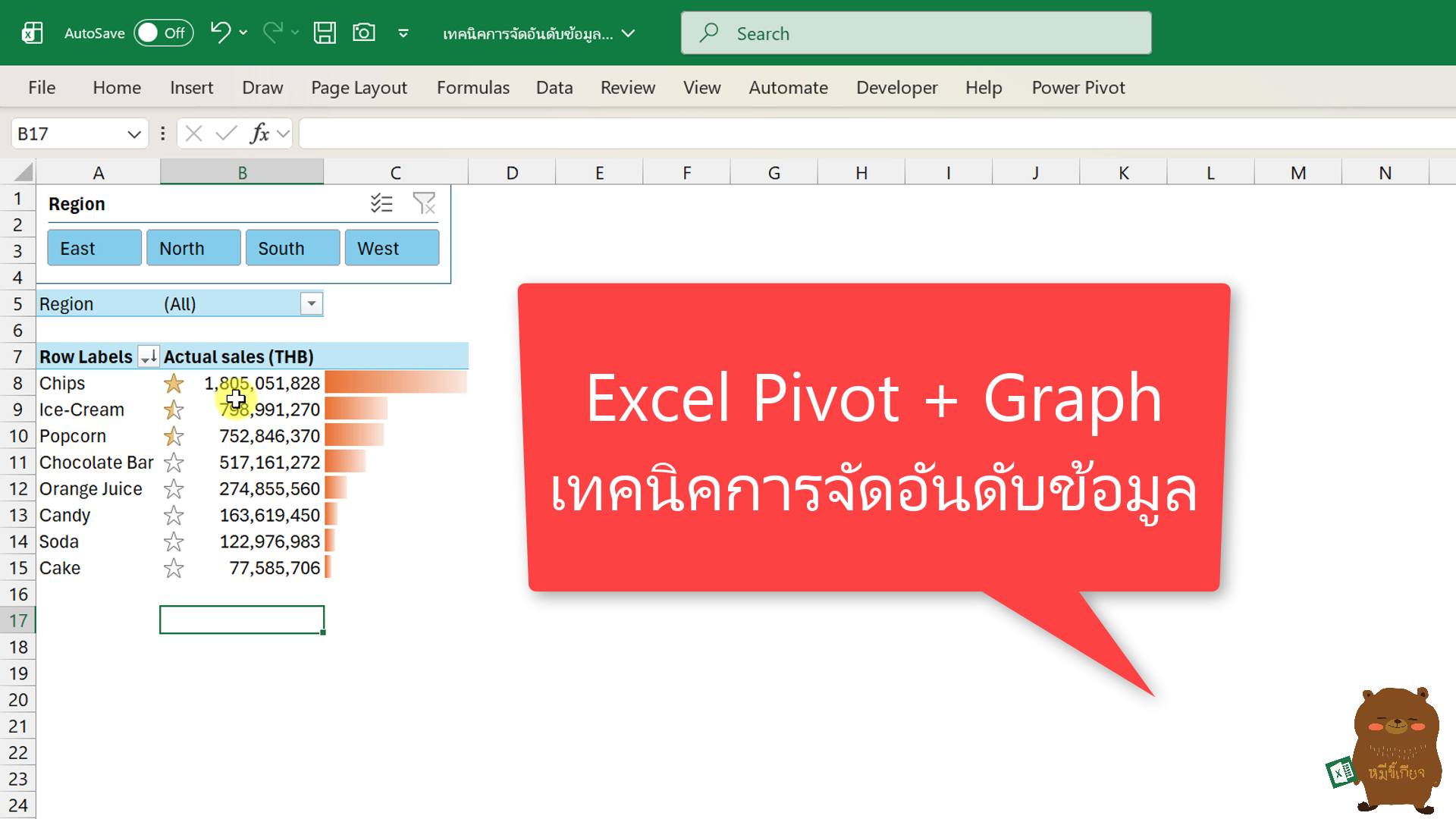 📊 Excel Pivot + Graph | จัดอันดับข้อมูล แบบมือโปรใน 1 ไฟล์เดียว⭐🏆 ...