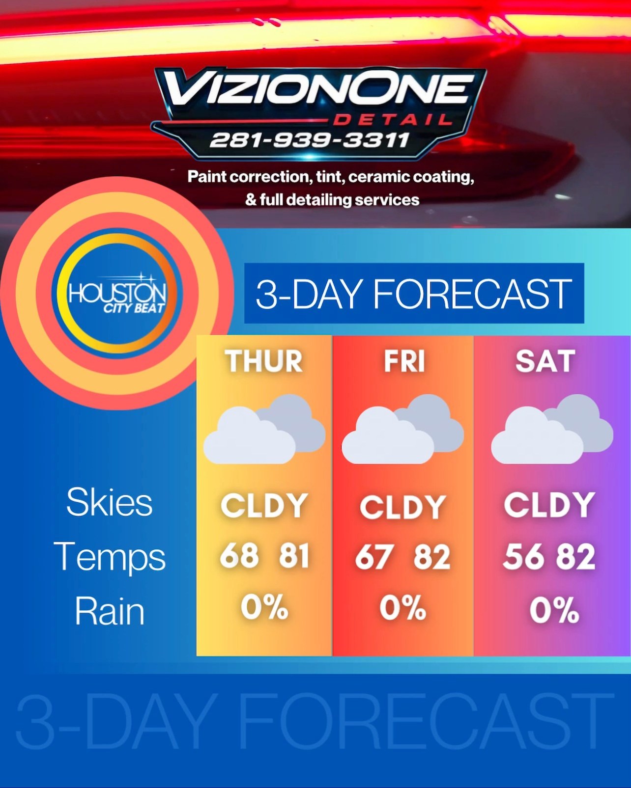 The totally awesome high temps in the low 80s continue for a few more ...