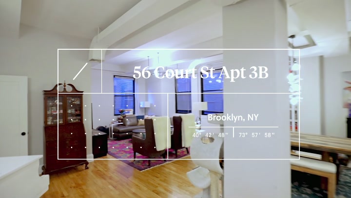 Strata Team at Compass | New York NY