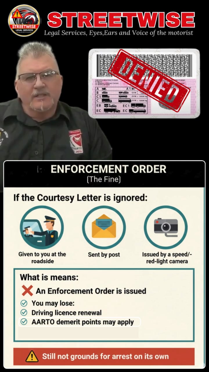 The Enforcement Order: Why it’s serious ⚠️ This is where the system ...
