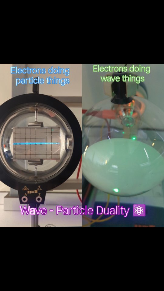 Question: Are electrons particles or waves? Answer: Yes... And No 🤔 The ...