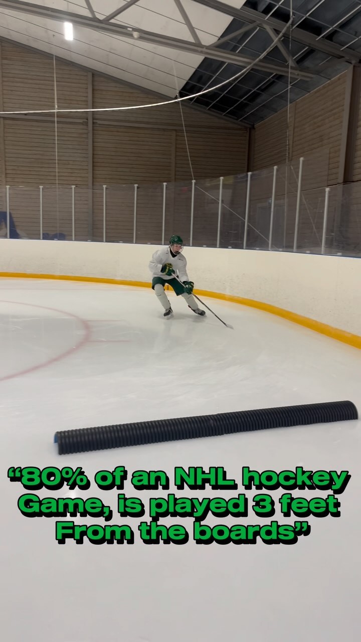 “In an NHL hockey game, eighty percent of puck time is within 3 feet ...