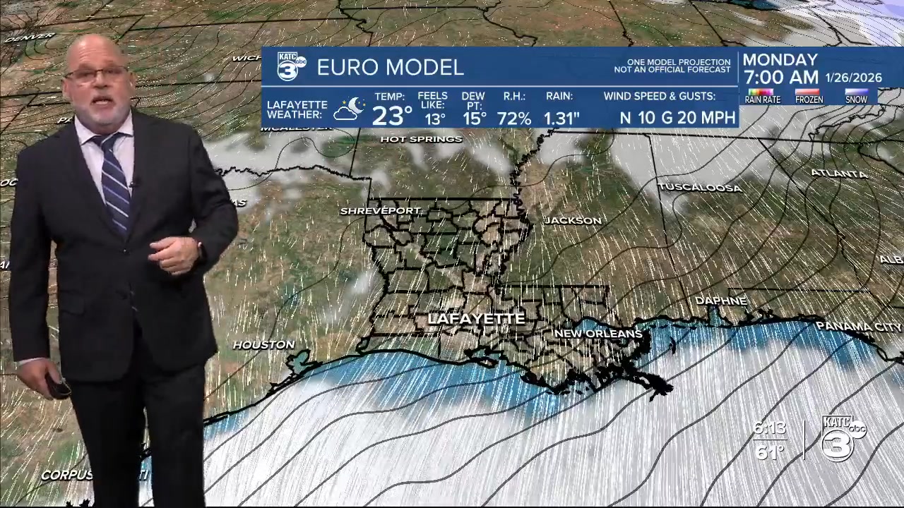 ICYMI Here's my 6pm weathercast: | Rob Perillo Chief Meteorologist KATC ...
