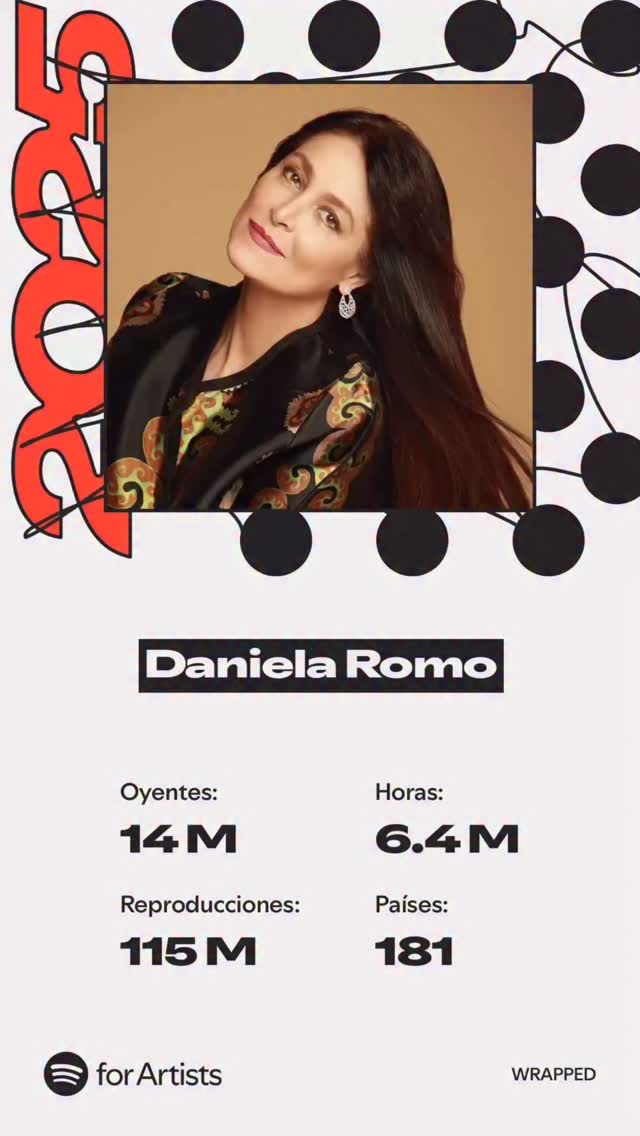 Qué luminoso 2025, gracias siempre amigos de Spotify 🙏🏻 ️ #DanielaRomo ...