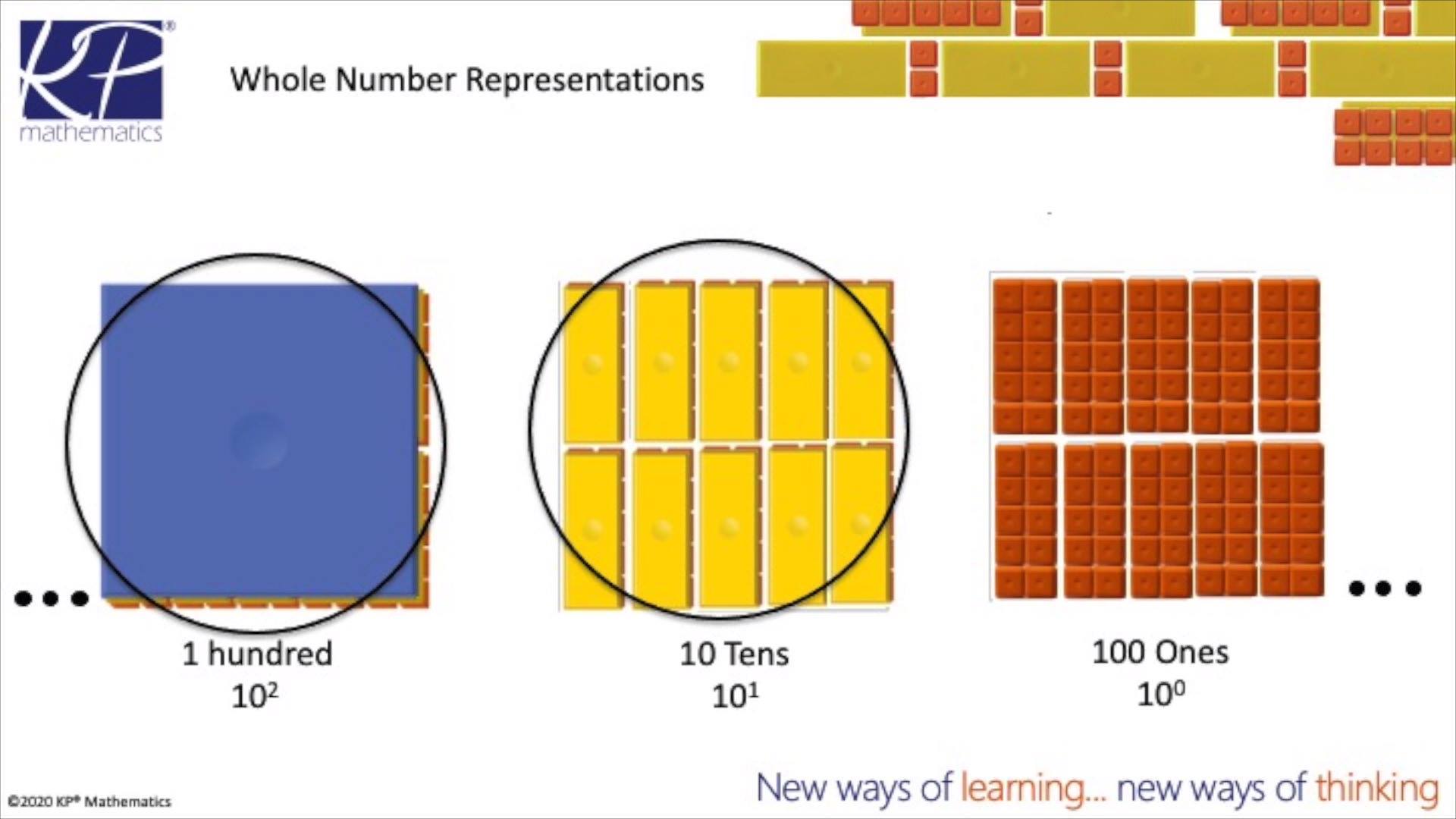 Ten-Frame Tiles & Decimals: Ten-Frame Tiles Become Decimal Tiles | How ...