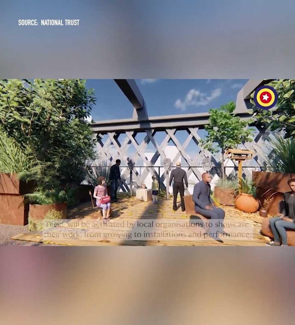 Castlefield viaduct to become Manchester's first 'High Line' | garden ...