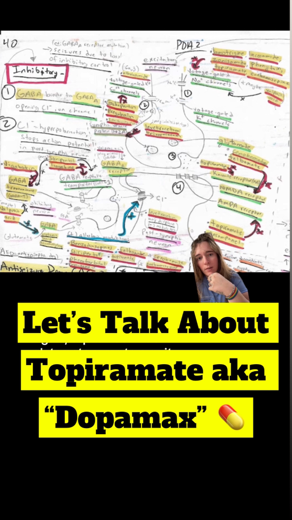 Let’s Talk About Topiramate aka “Dopamax” 💊 #doctor #pharmacist # ...