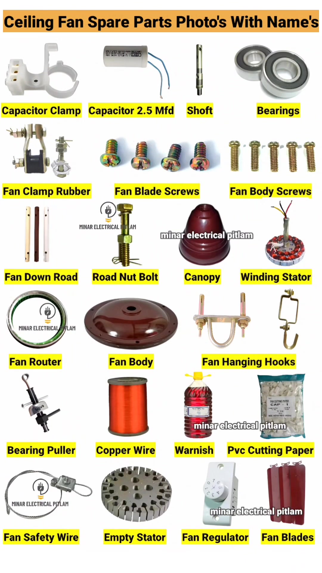 Ceiling Fan Spare Parts Names #ceilingfanparts #usareels | minar ...