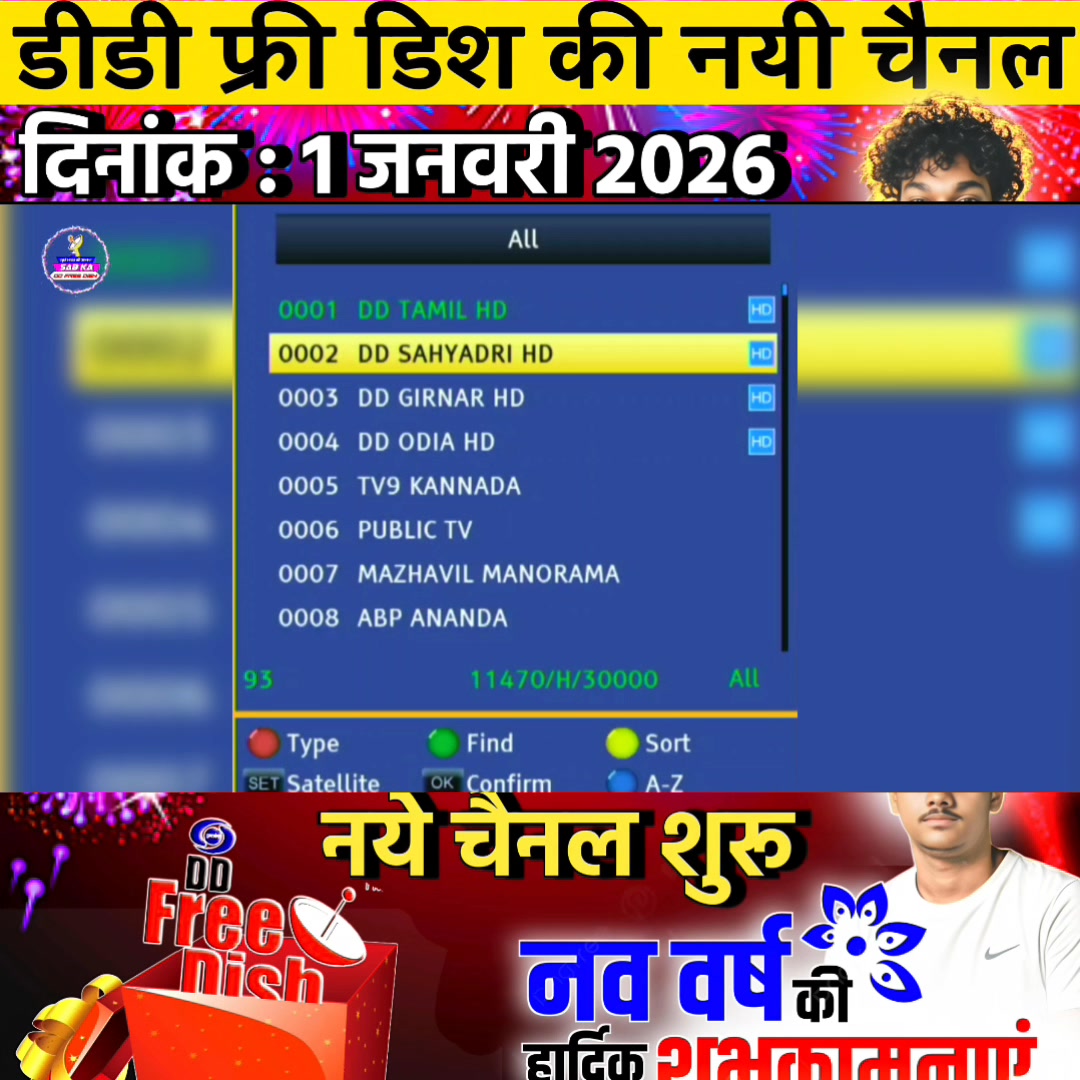 Dd free dish par dekho 450+ channels bilkul free | Sab ka dd free dish ...