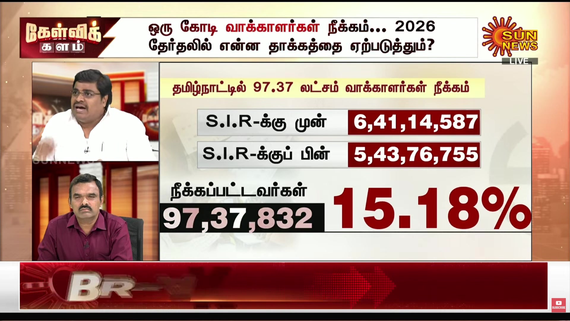 Mathivanan Dmk on Reels | Facebook