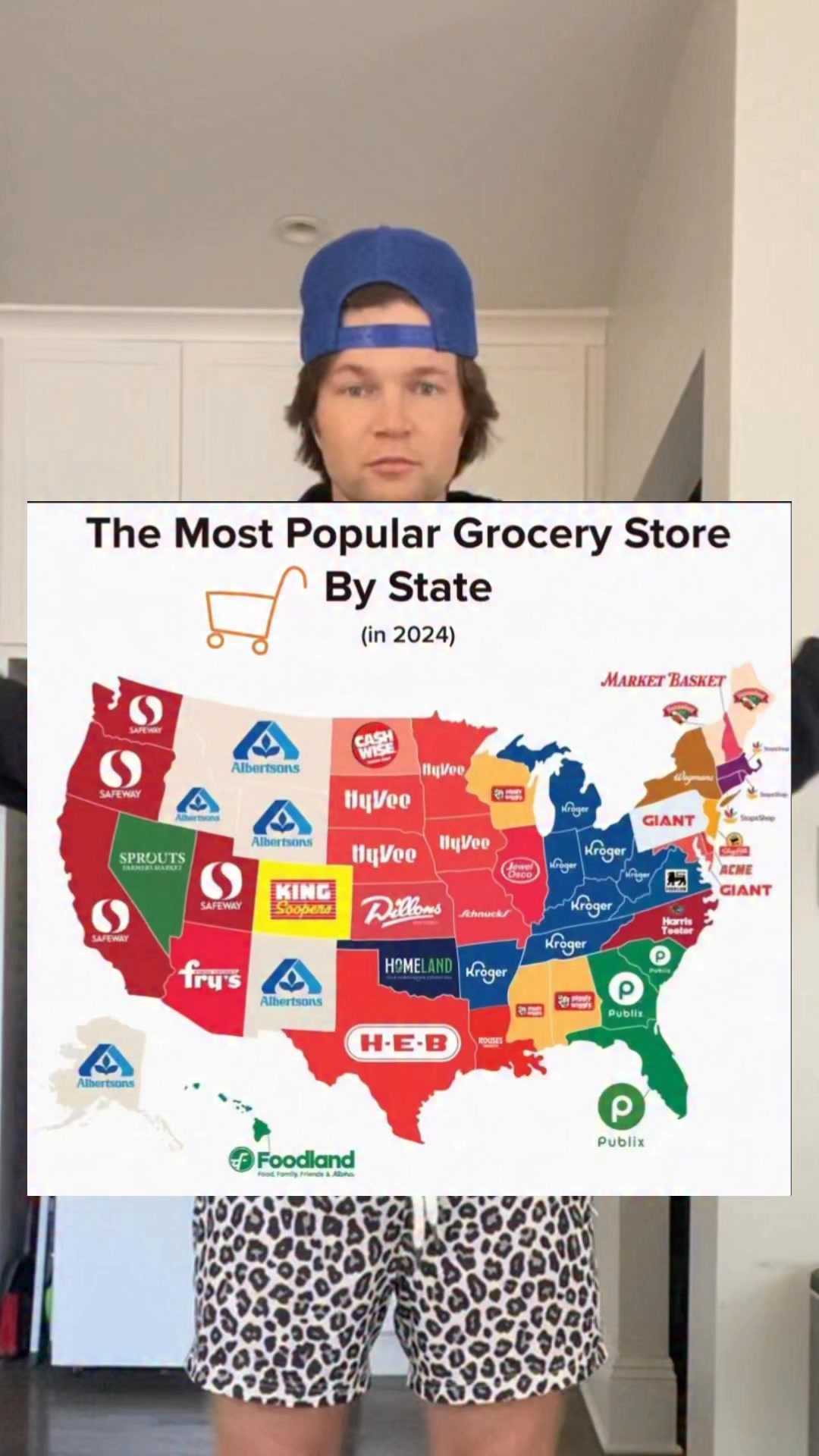 The most popular grocery stores in the USA! #fblifestyle | Chris Tuck ...
