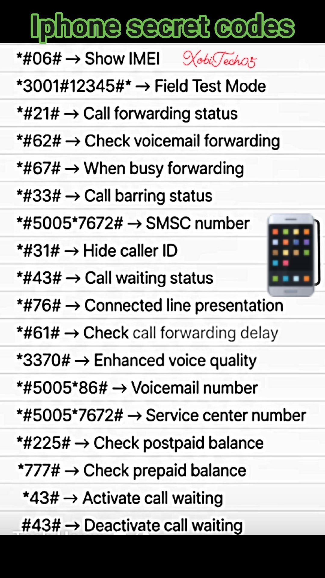 All android check codes🔥🤗🚀 #xobitech05 #computer #xiaomi #nektel # ...