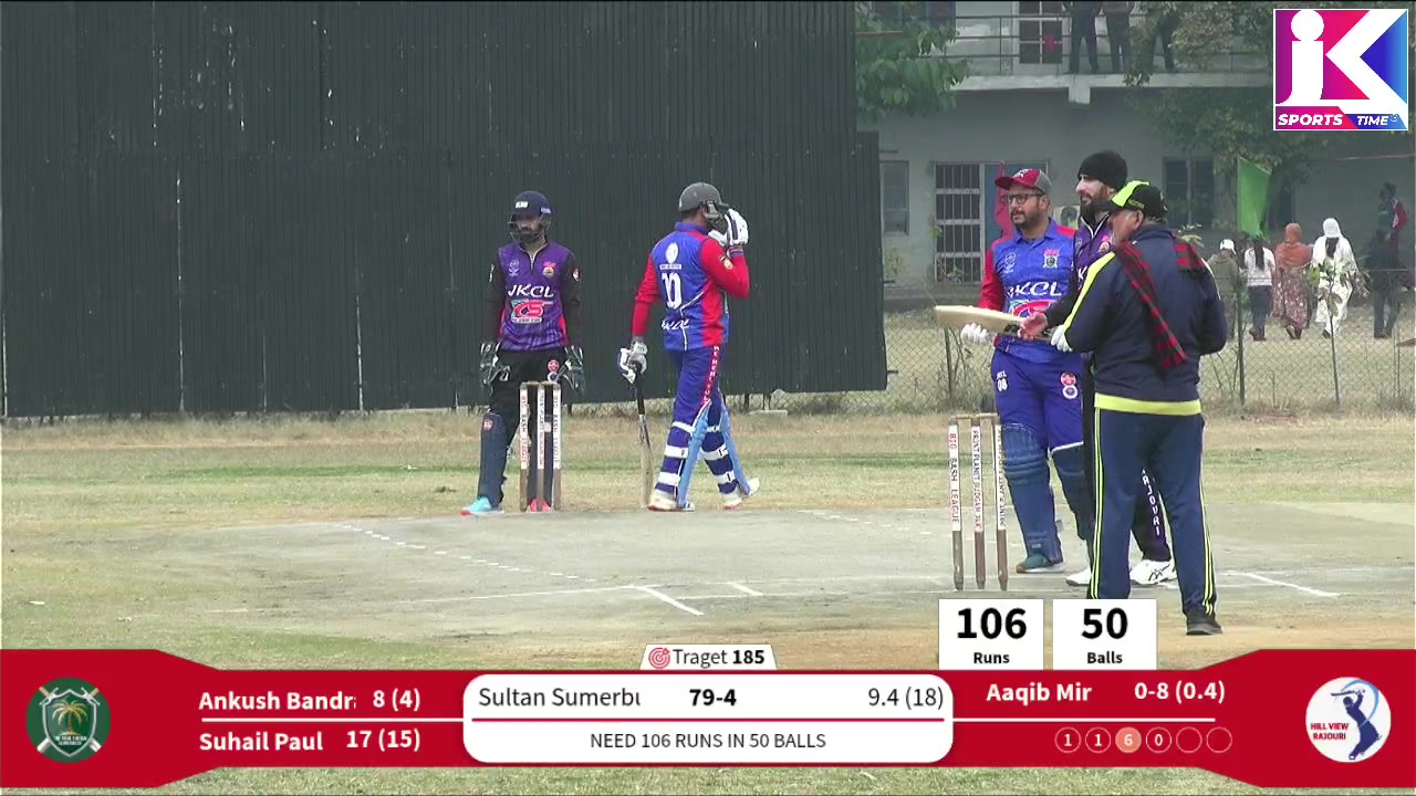 2nd Innings | Game Number 1 | Hillview Rajouri vs The Real Sultan ...