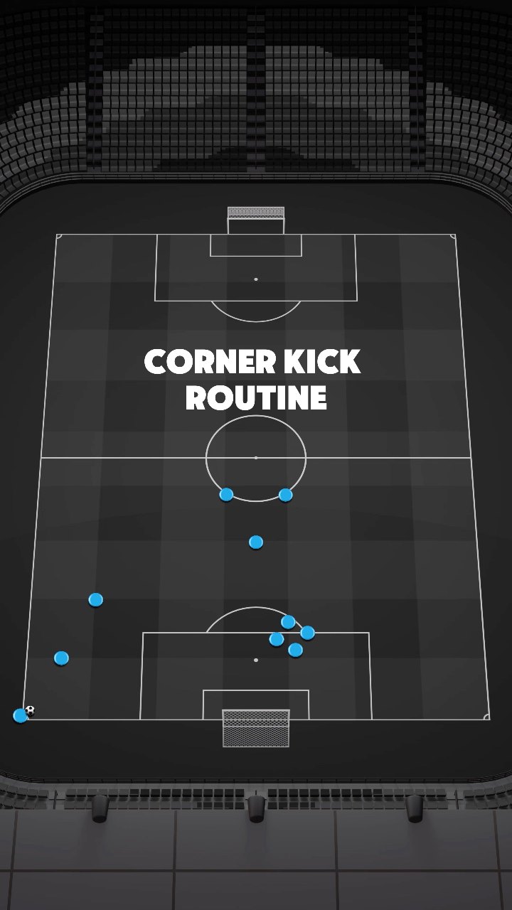 Short CORNER Routine 🧠⚽️ #football #tactics #soccer | Macca Coaching ...