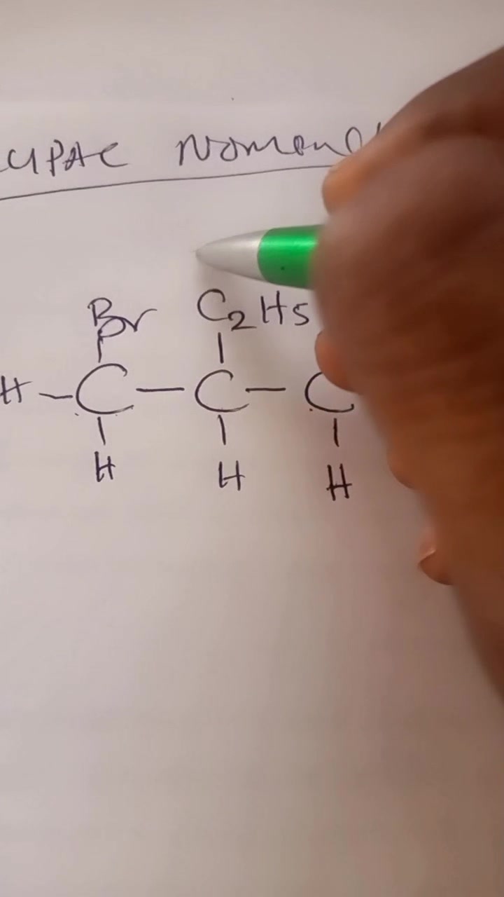 IUPAC nomenclature | Chemistry study group | Facebook