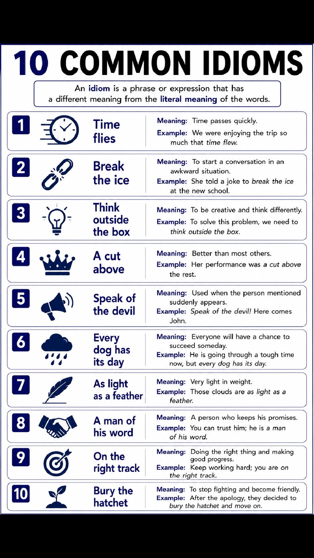 10 Powerful Idioms You Should Know! 📚✨ Want to sound more fluent