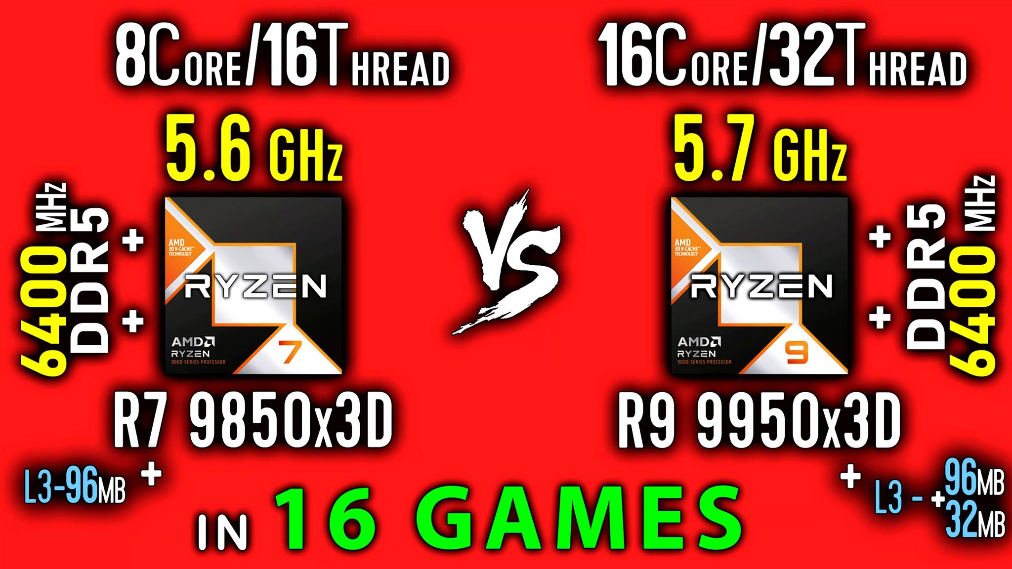 CPU Benchmark AMD Ryzen 7 9850x3D vs Ryzen 9 9950X3D in 16 Games 