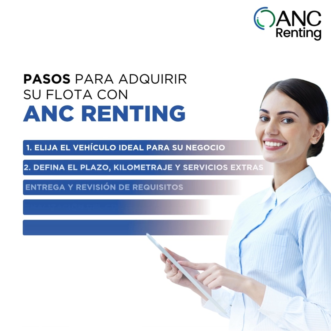 ANC Renting | Costa Rica MS