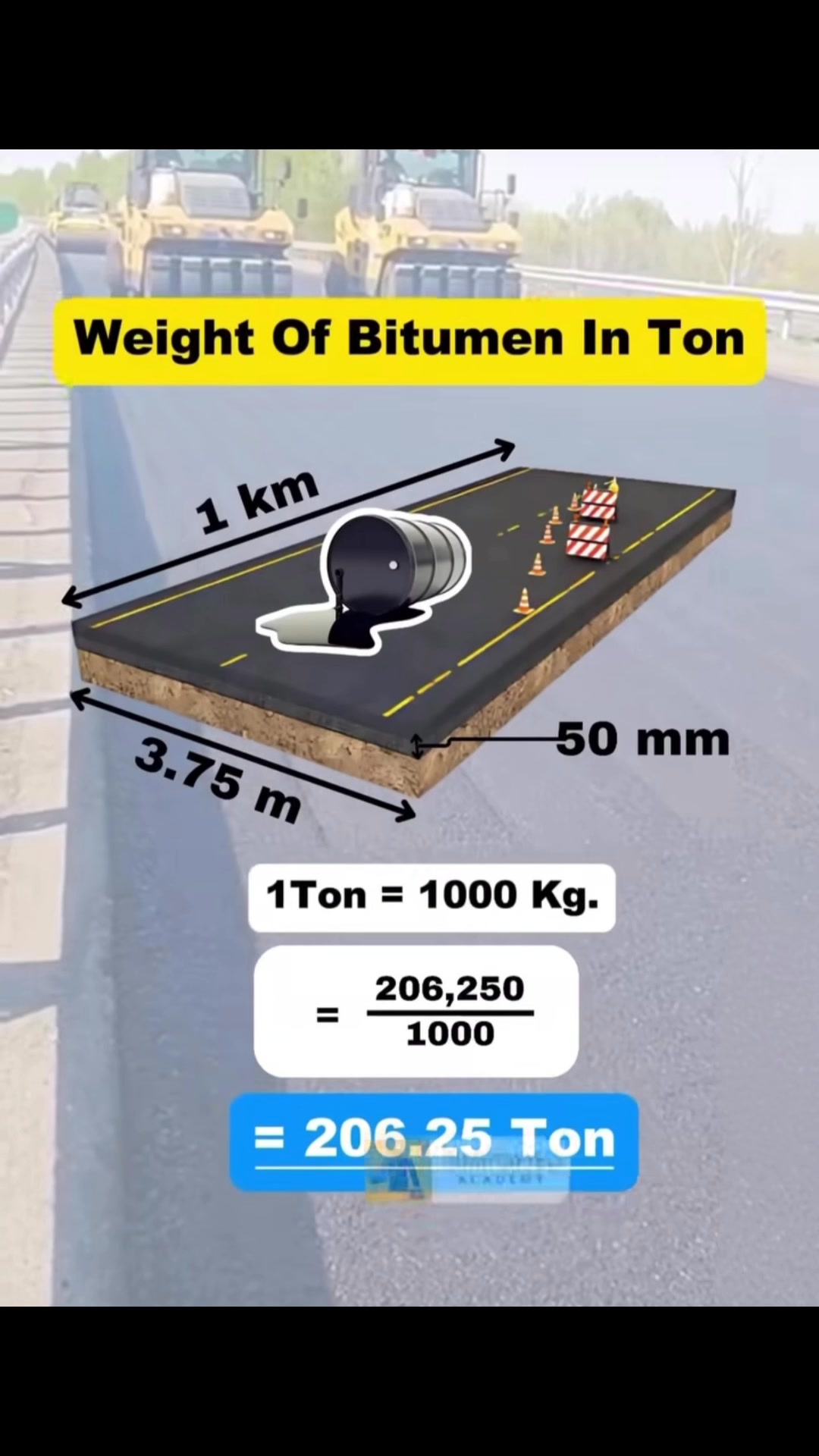 #How to calculate Quantity of bitumen for Road #construction . . #DSE # ...