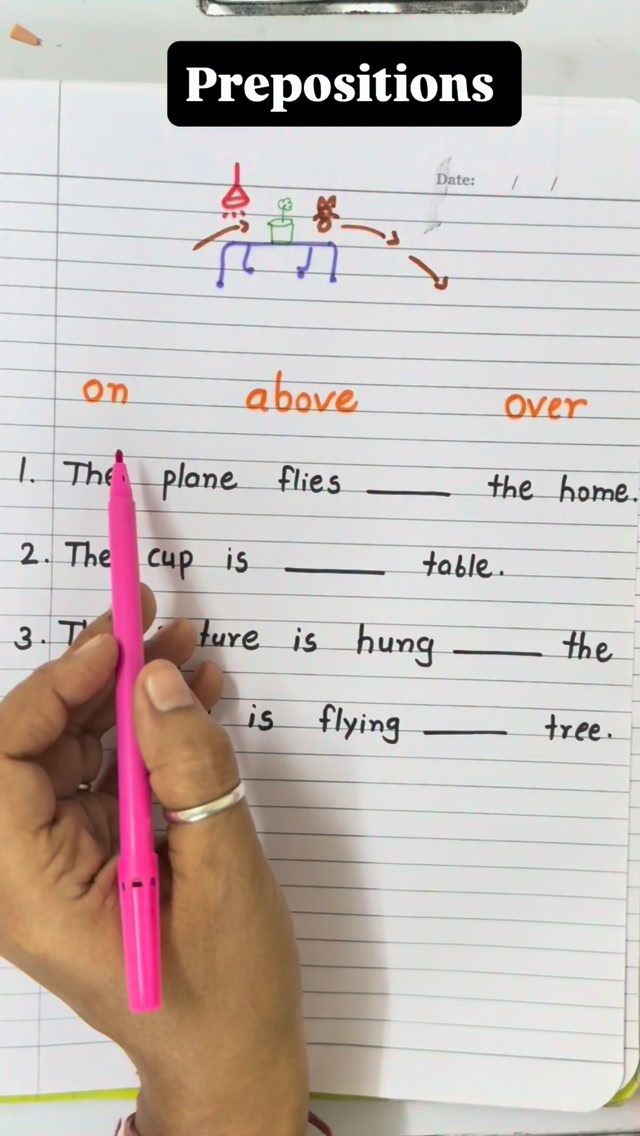 On over above... - Genius Phonics and Grammar Classes | Facebook