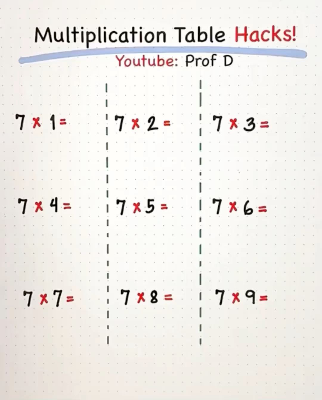 Secret Pattern of 7 Multiplication 🤯 | Prof D | Facebook