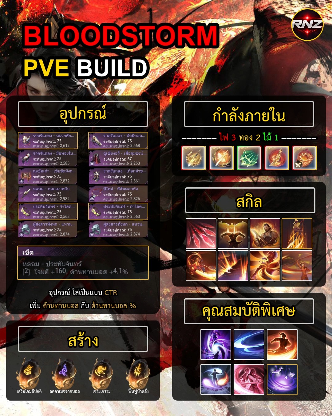 Renezzie - แจก Build BloodStorm สำหรับ PVE 🔥 [TH-EN Guide]... | Facebook