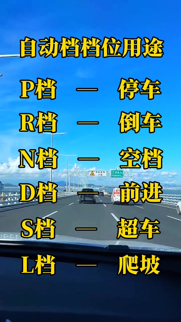 自動檔檔位用途#新手上路 #駕駛技巧 #每天一個用車知識 #帶你懂車 | PS新手 | Facebook