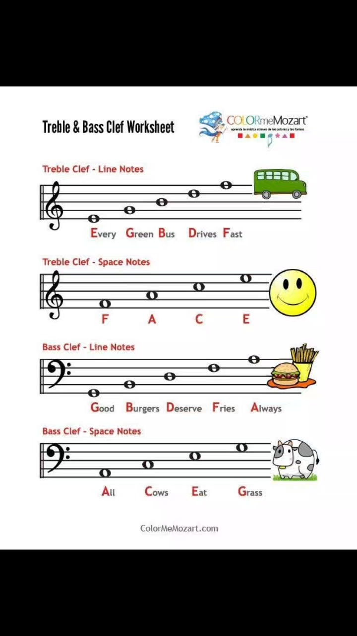 Treble clef | Vicpiano