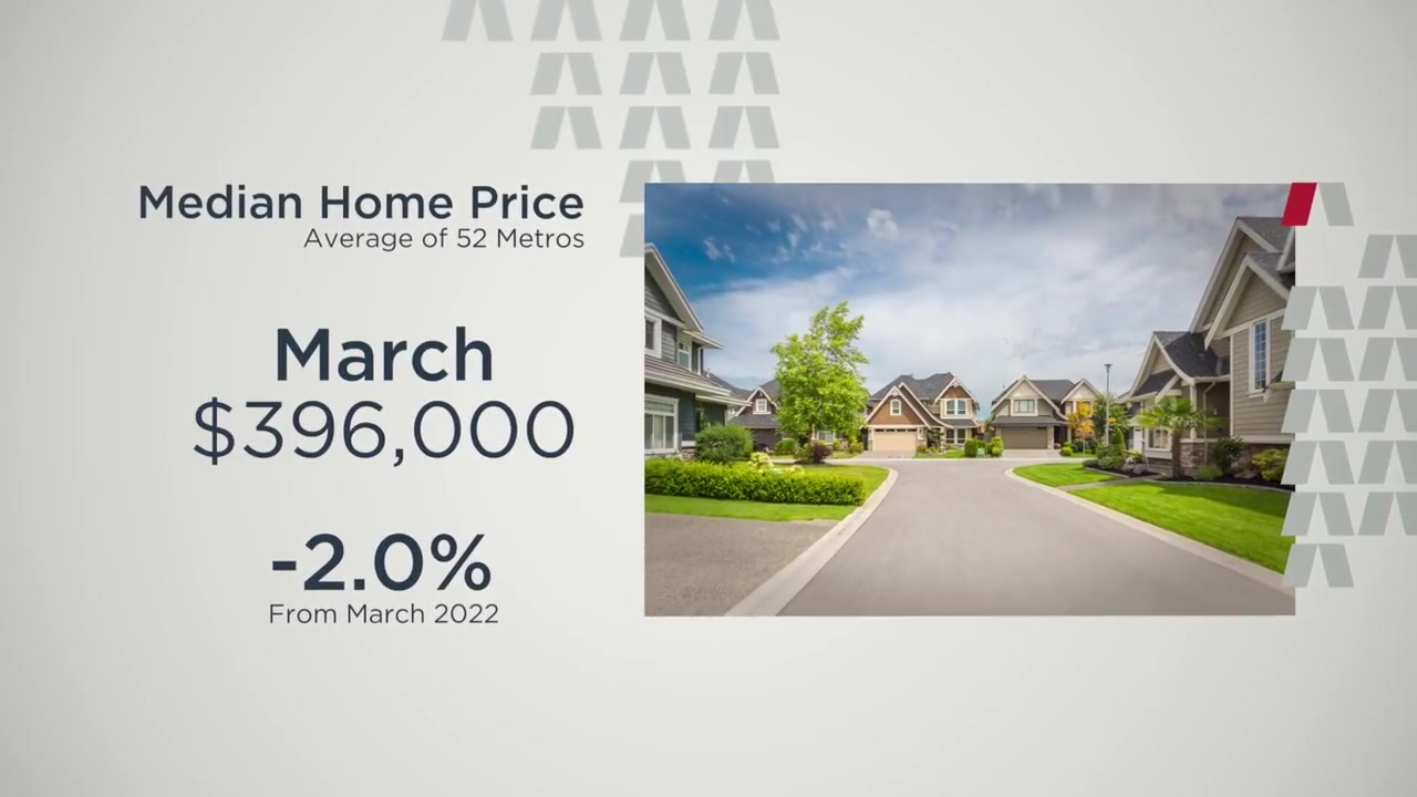 Nicholas Misch Associate Broker at RE/MAX Classic Realty | Somers NY