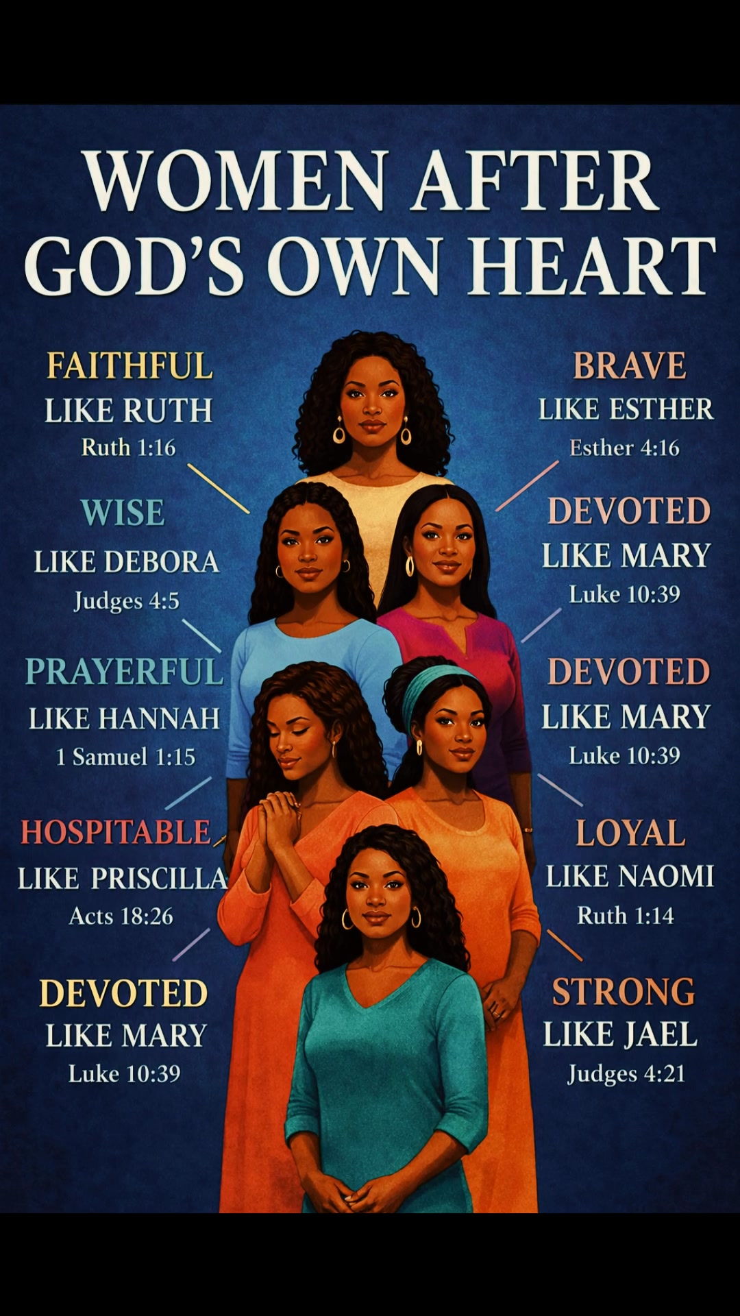Women After God’s Own Heart This image is a reminder that God has ...