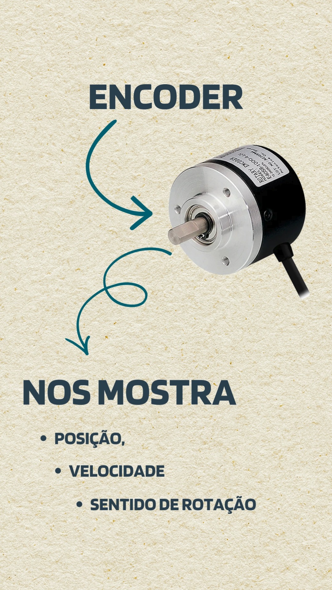 👉 O que é um Encoder? 👈 Encoder é o sensor que transforma movimento ...
