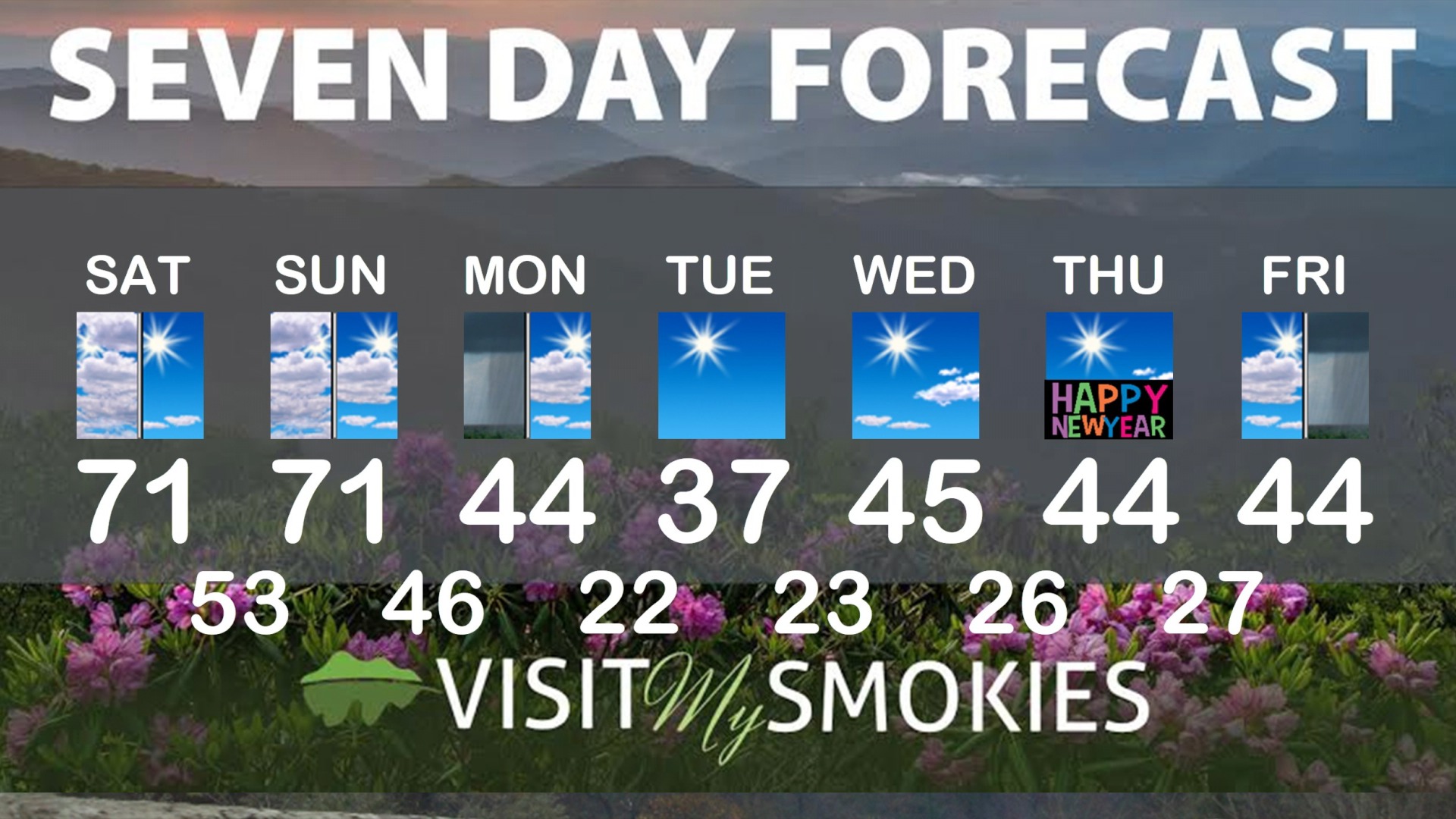 It's the last weekend of the year, and Smoky Mountain Meteorologist ...