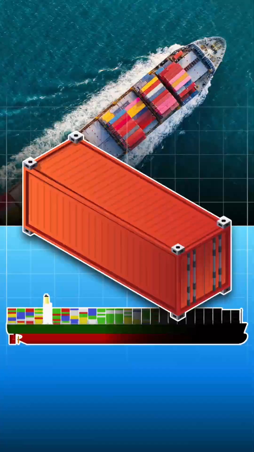 How CONTAINER Ships Work Why do cargo ships come in so many different ...
