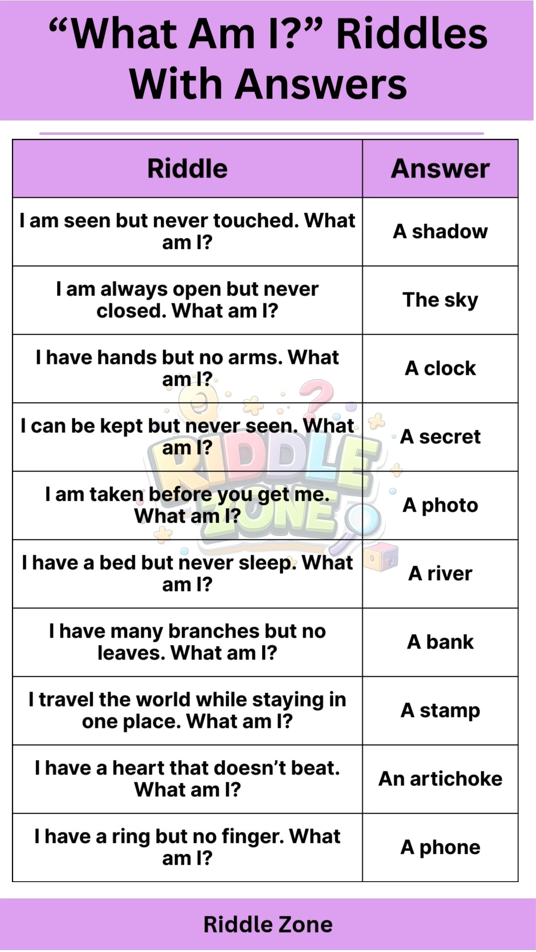 #riddles #logic #puzzle #English #esl #riddlechallenge #iQIYI # ...