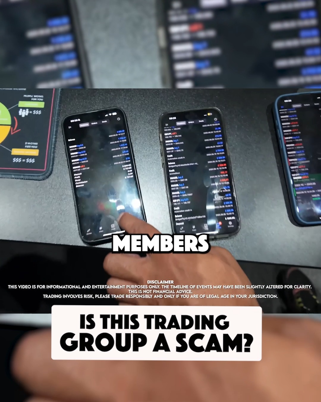 I spent £10,000 in the UKs biggest trading group | Yiannimize