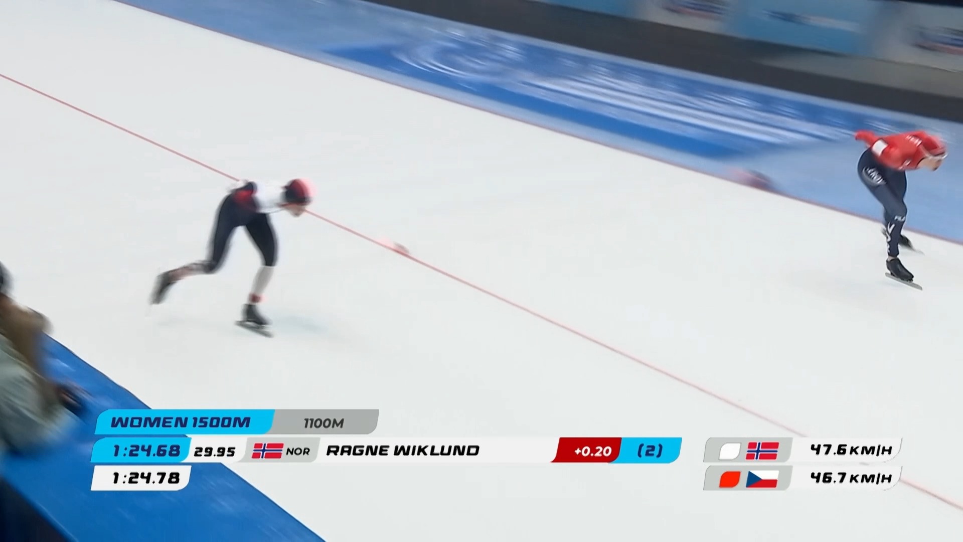 From historic first to double champion! Ragne Wiklund 🇳🇴 becomes the ...